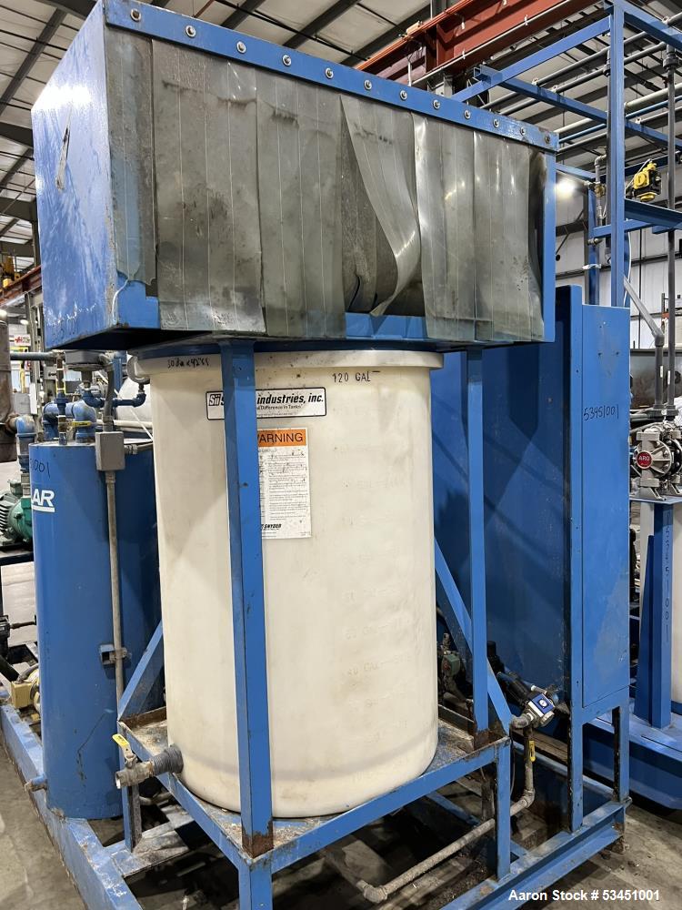 Alar Engineering Auto-Vac 230 Rotary Vacuum Filter