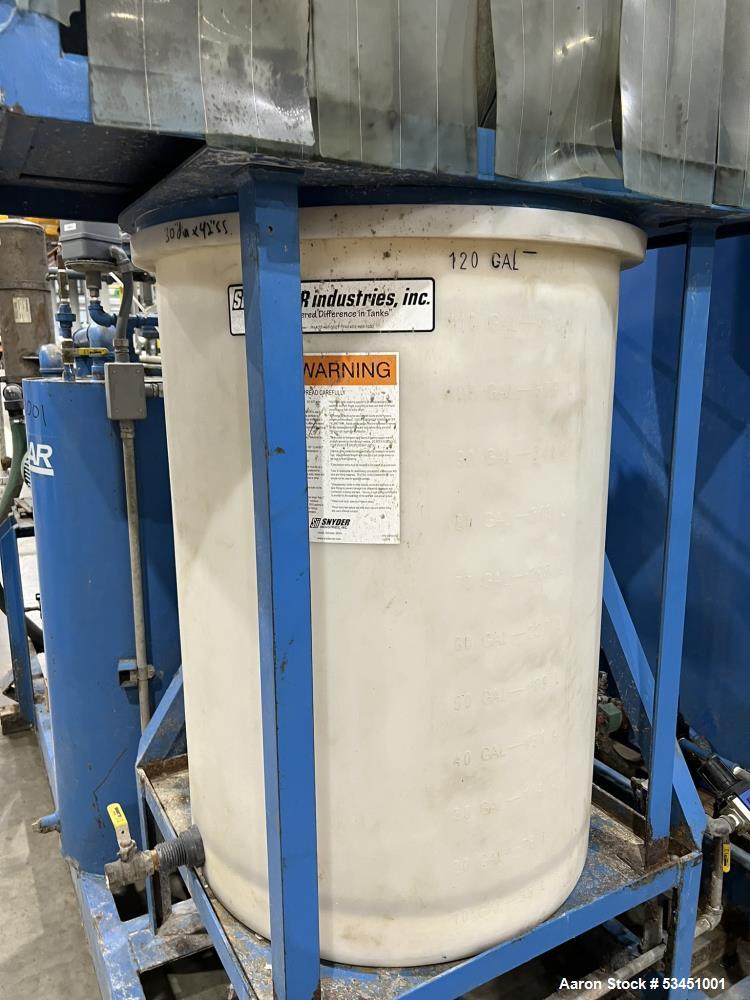 Alar Engineering Auto-Vac 230 Rotary Vacuum Filter