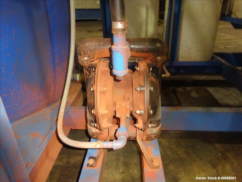 Used Alar Flex-O-Star Automatic Chemical and Mechanical Rotary Vacuum Filter Sy