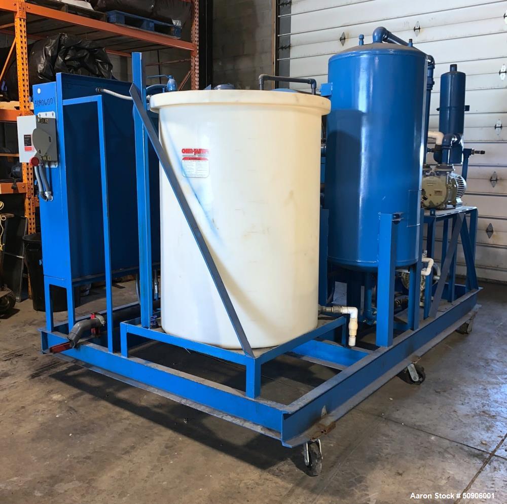 Used Alar Rotary Vacuum Filter, Model 330