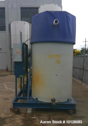 Used Alar Auto-Vac Model 660 Rotary Vacuum Drum Filter – Stainless, Self-Cleaning, 113 Sq. Ft.
Used Alar Auto-Vac Model 660 Rotary Vacuum Drum Filter – Stainless, Self-Cleaning, 113 Sq. Ft.