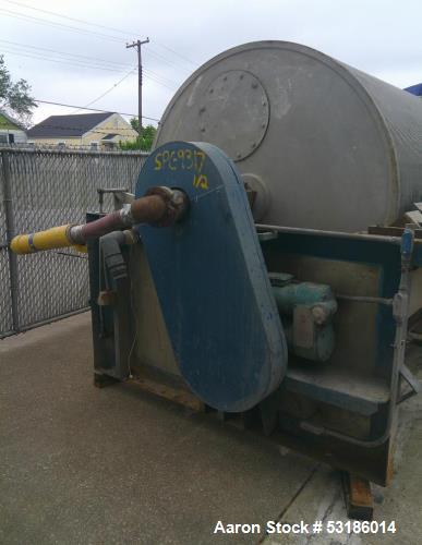Used Alar Auto-Vac Model 660 Rotary Vacuum Drum Filter – Stainless, Self-Cleaning, 113 Sq. Ft.
Used Alar Auto-Vac Model 660 Rotary Vacuum Drum Filter – Stainless, Self-Cleaning, 113 Sq. Ft.