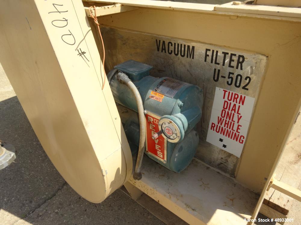 Used ALAR Rotary Vacuum Filter  Liquid / Solid Separation Unit.