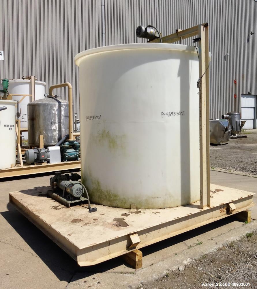 Used ALAR Rotary Vacuum Filter  Liquid / Solid Separation Unit.