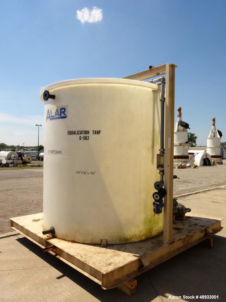 Used ALAR Rotary Vacuum Filter  Liquid / Solid Separation Unit.