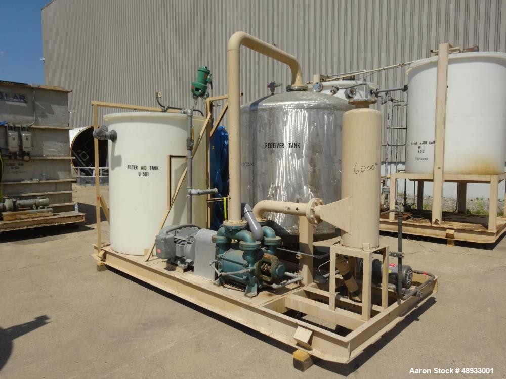 Used ALAR Rotary Vacuum Filter  Liquid / Solid Separation Unit.