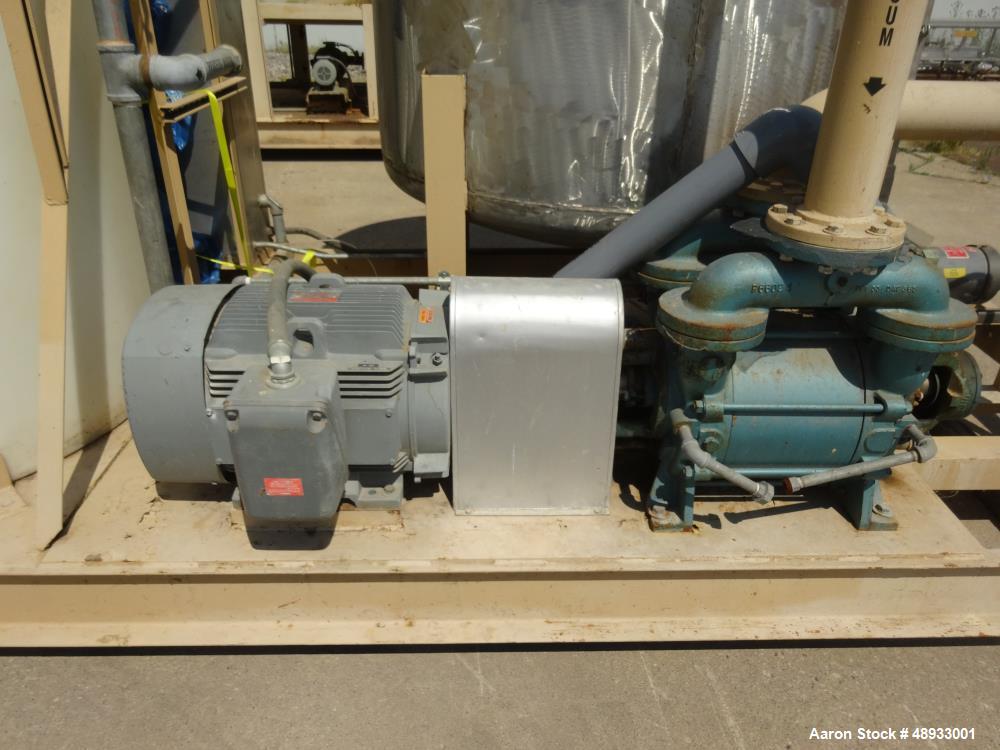 Used ALAR Rotary Vacuum Filter  Liquid / Solid Separation Unit.