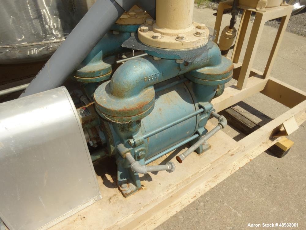 Used ALAR Rotary Vacuum Filter  Liquid / Solid Separation Unit.