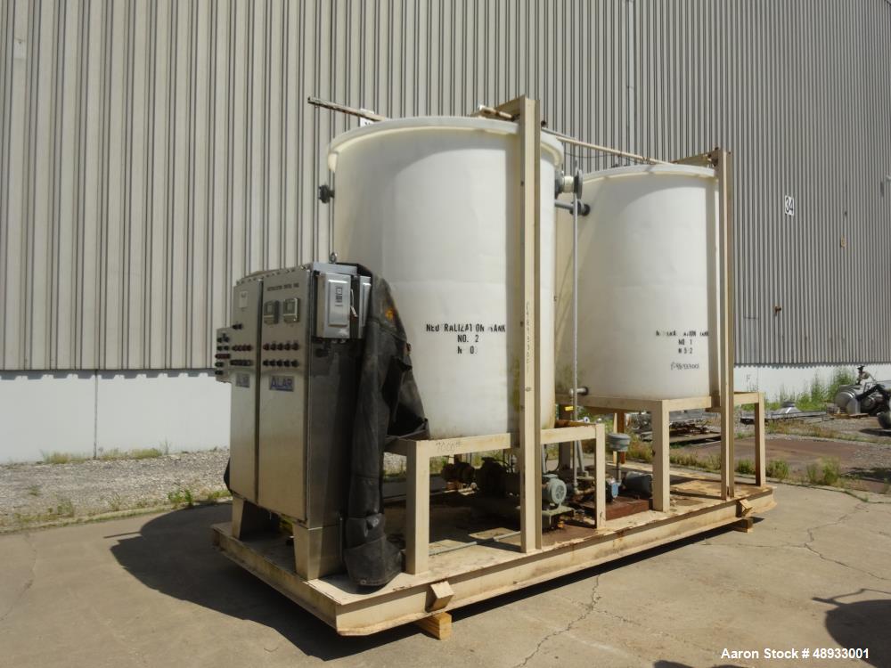 Used ALAR Rotary Vacuum Filter  Liquid / Solid Separation Unit.