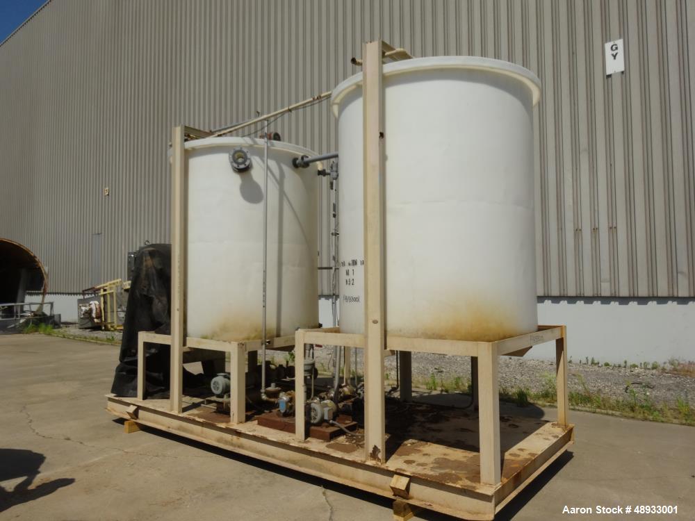 Used ALAR Rotary Vacuum Filter  Liquid / Solid Separation Unit.