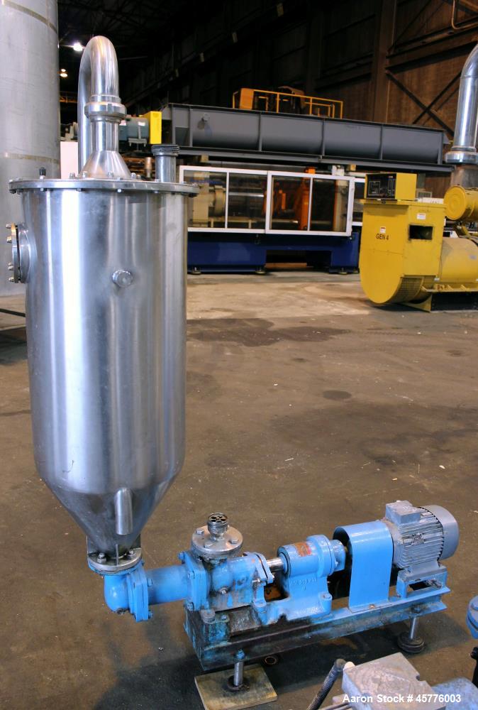 Used Alfa Laval Rotary Vacuum Filter, Type Lundinfilter TF-8M2. 81.76 Square feet (8m2) filtration area. 304 Stainless steel drum, approximately 70" diameter x 58" face. Driven by .95/1.8kW, 380 volt...