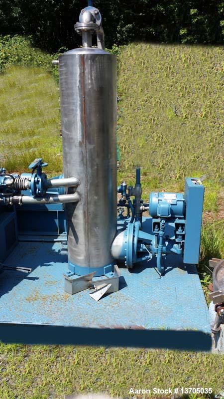 Used Eimco Rotary Vacuum Filter System. 3' diameter x 1' face. 9.4 sq. ft. 316 stainless steel construction, knife discharge, 1 Hp. Variable speed drum drive, 1/3 Hp agitator drive. Nash Model AHF- 8...