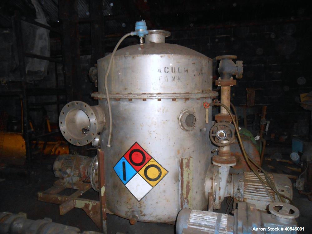 Used Eimco Rotary Drum Precoat Vacuum Filter