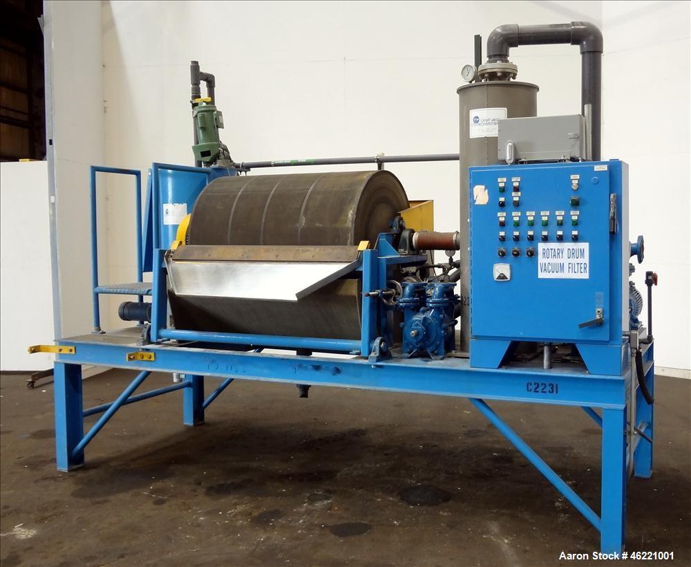 Used Great Lakes Environmental Rotary Drum Vacuum Filter