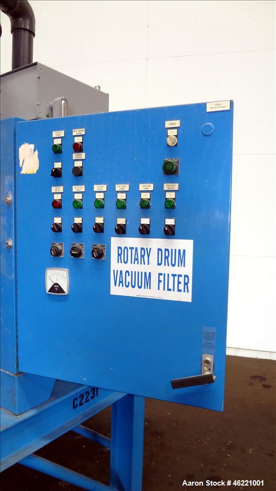 Used Great Lakes Environmental Rotary Drum Vacuum Filter
