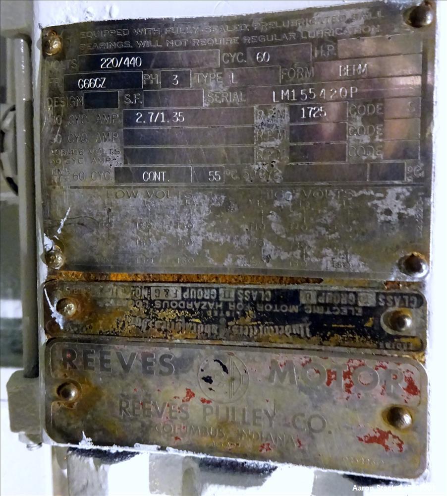 Used Komline-Sanderson Rotary Vacuum Filter 316 Stainless Steel.