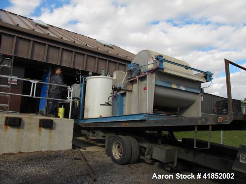 Used Precoat Filter (Komline Sanderson)