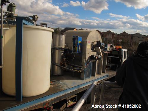 Used Precoat Filter (Komline Sanderson)