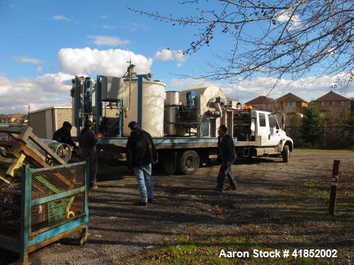 Used Precoat Filter (Komline Sanderson)