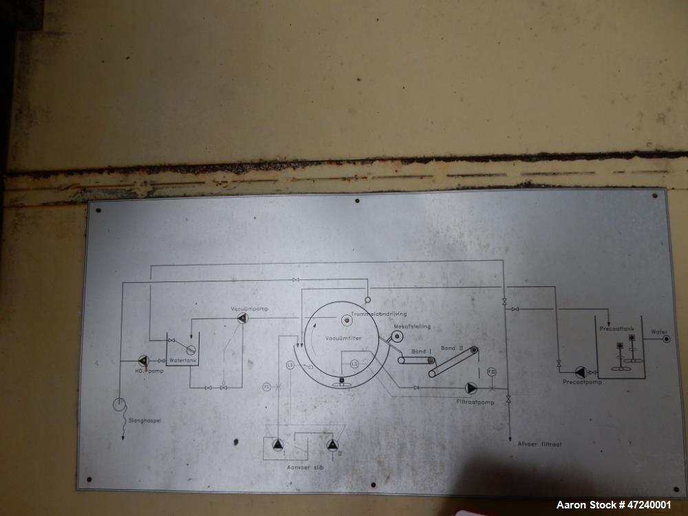 Used Nivoba Engineering Type FS Mobile Trailer Mounted Rotary Vacuum Filter