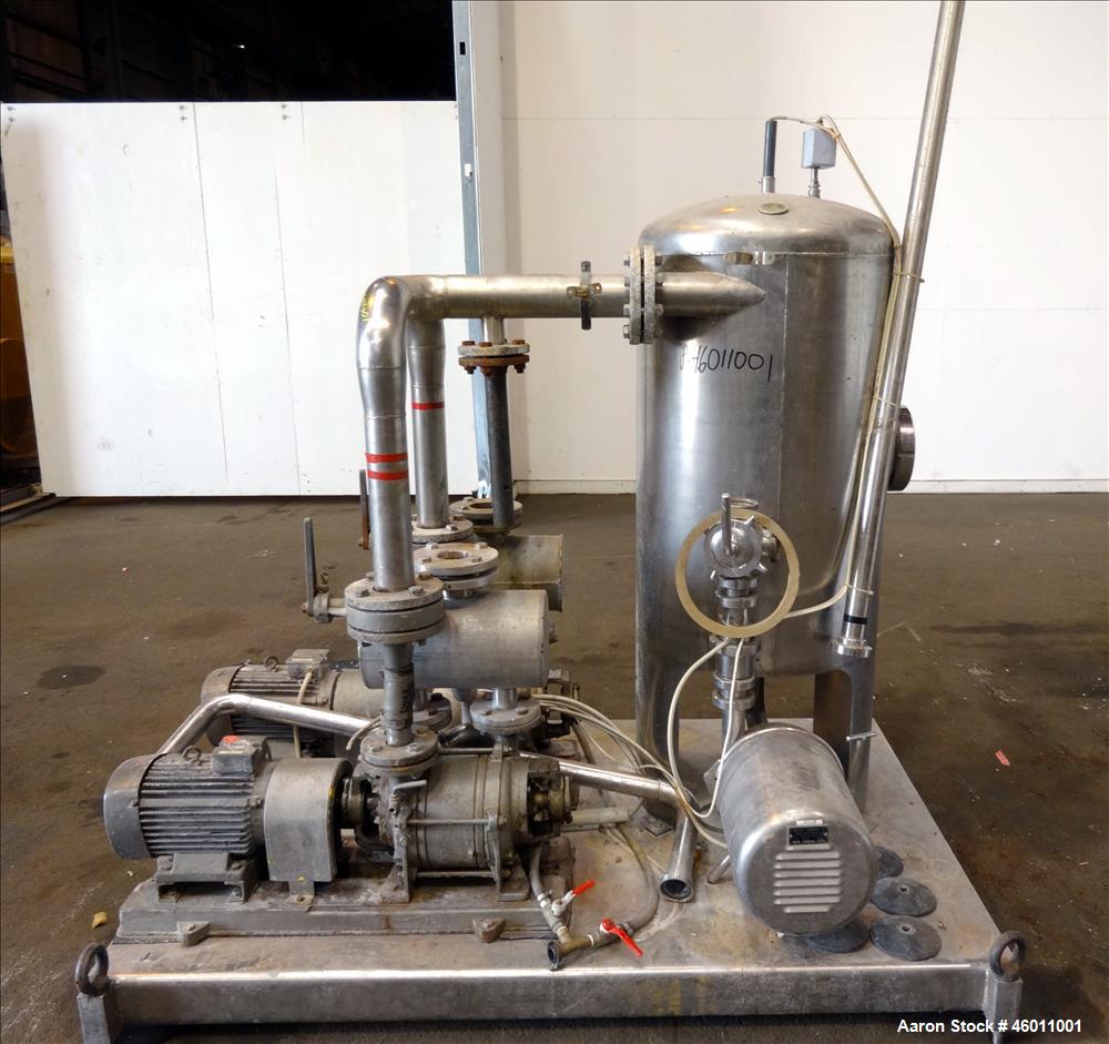 Used Seitz Enzinger Noll Duobloc (Drehfilter) Rotary Drum Vacuum Filter, Approximate 86 Square Feet (8m^2), 304 Stainless Steel. Drum 47.2" (1200 mm) diameter x 84" face. Driven by approximate 0.18/0...