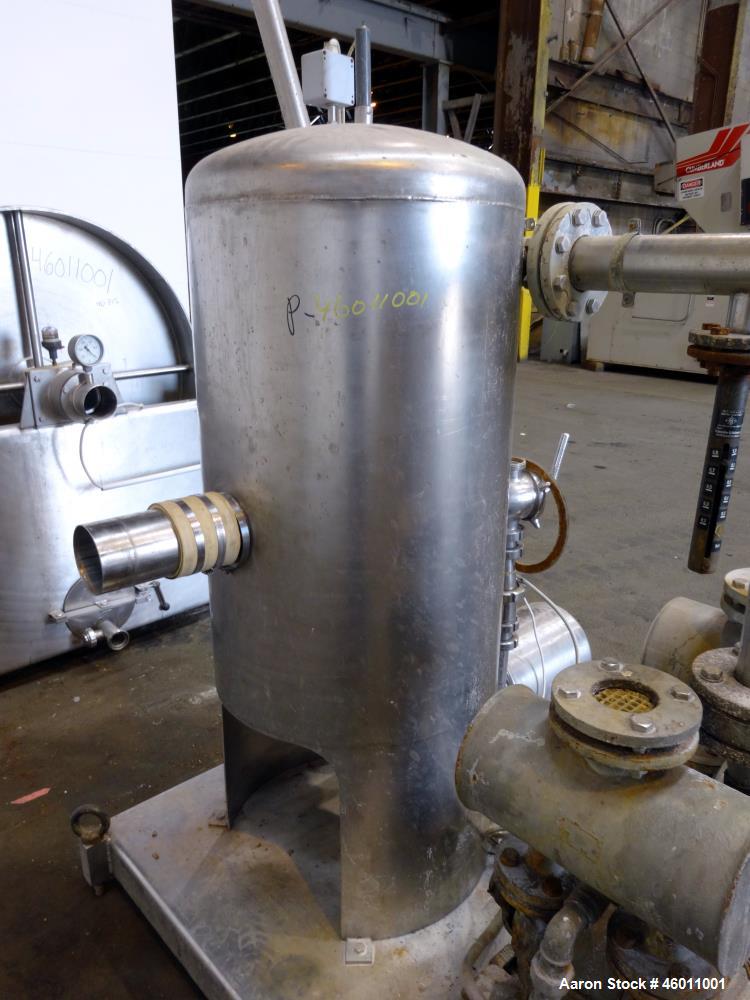 Used Seitz Enzinger Noll Duobloc (Drehfilter) Rotary Drum Vacuum Filter, Approximate 86 Square Feet (8m^2), 304 Stainless Steel. Drum 47.2" (1200 mm) diameter x 84" face. Driven by approximate 0.18/0...
