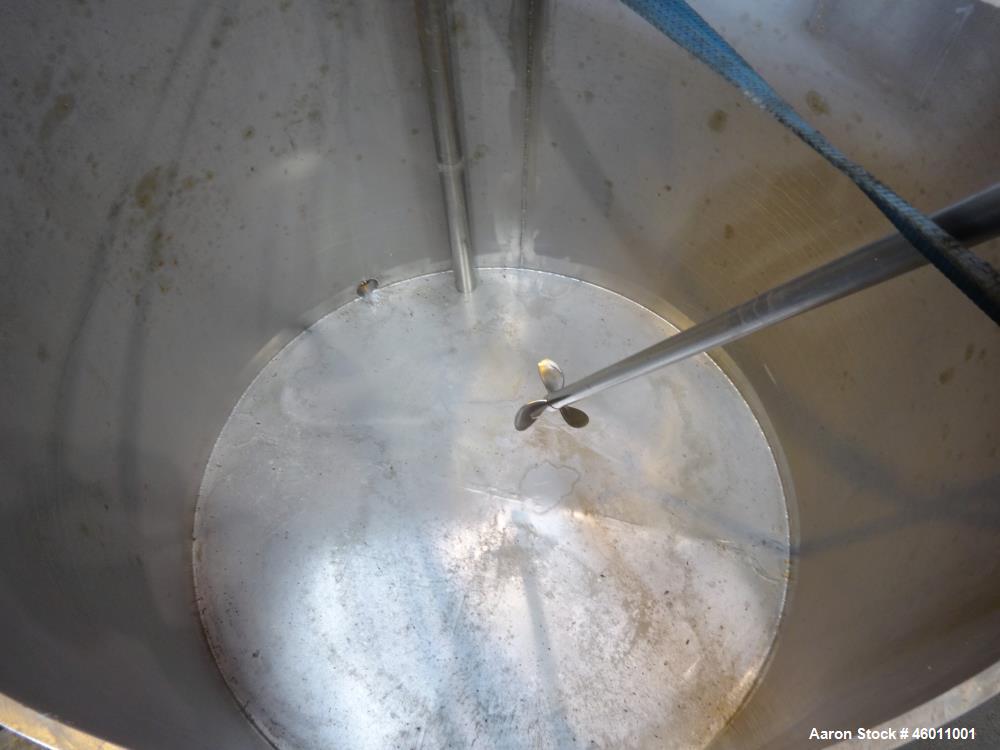 Used Seitz Enzinger Noll Duobloc (Drehfilter) Rotary Drum Vacuum Filter, Approximate 86 Square Feet (8m^2), 304 Stainless Steel. Drum 47.2" (1200 mm) diameter x 84" face. Driven by approximate 0.18/0...