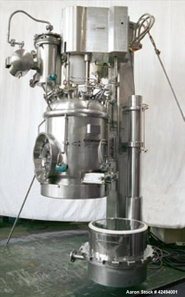 Used .38 SQ METER COMBER FILTER DRYER, HASTELLOY C22, 149/149#