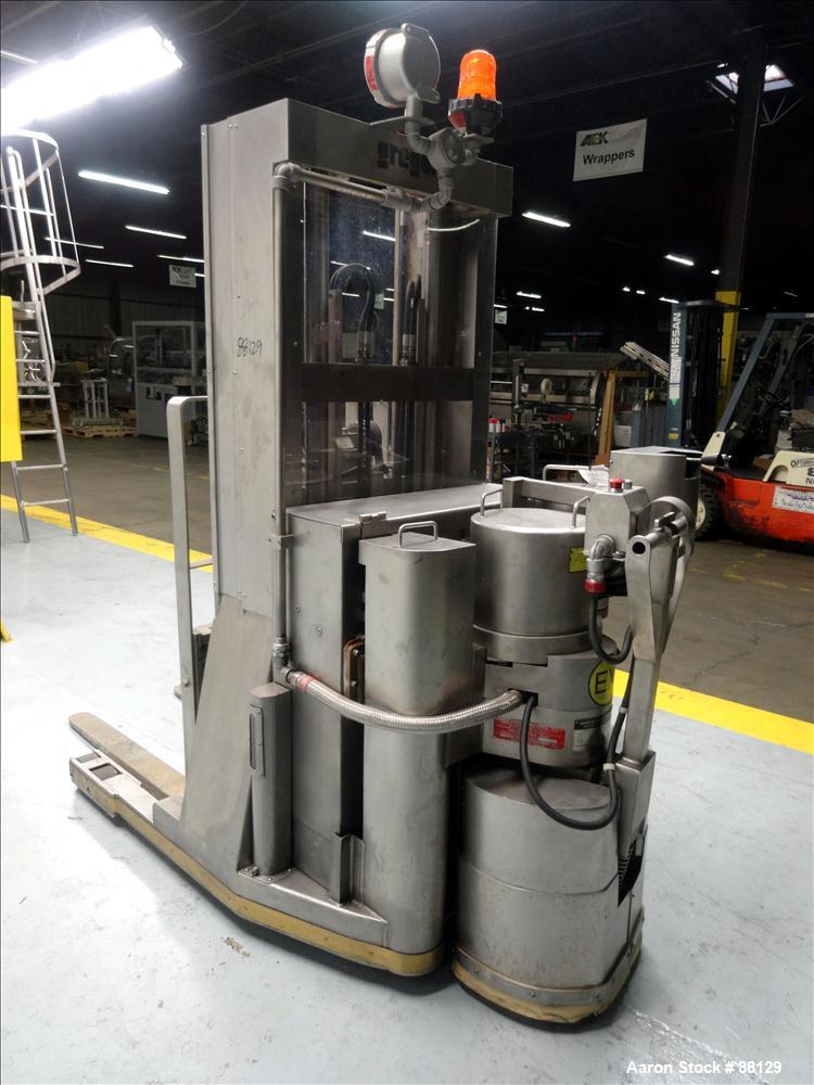 Used American Specialty Equipment XP, 304 Stainl