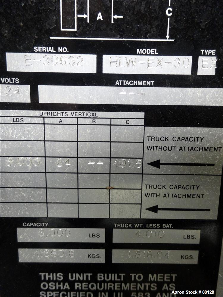 Used Rico Walk-Behind Forklift, Model HLW-EX-30