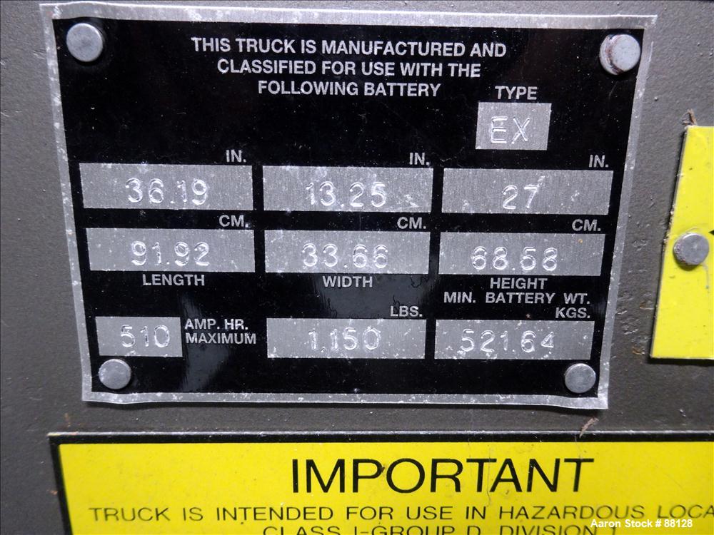 Used Rico Walk-Behind Forklift, Model HLW-EX-30