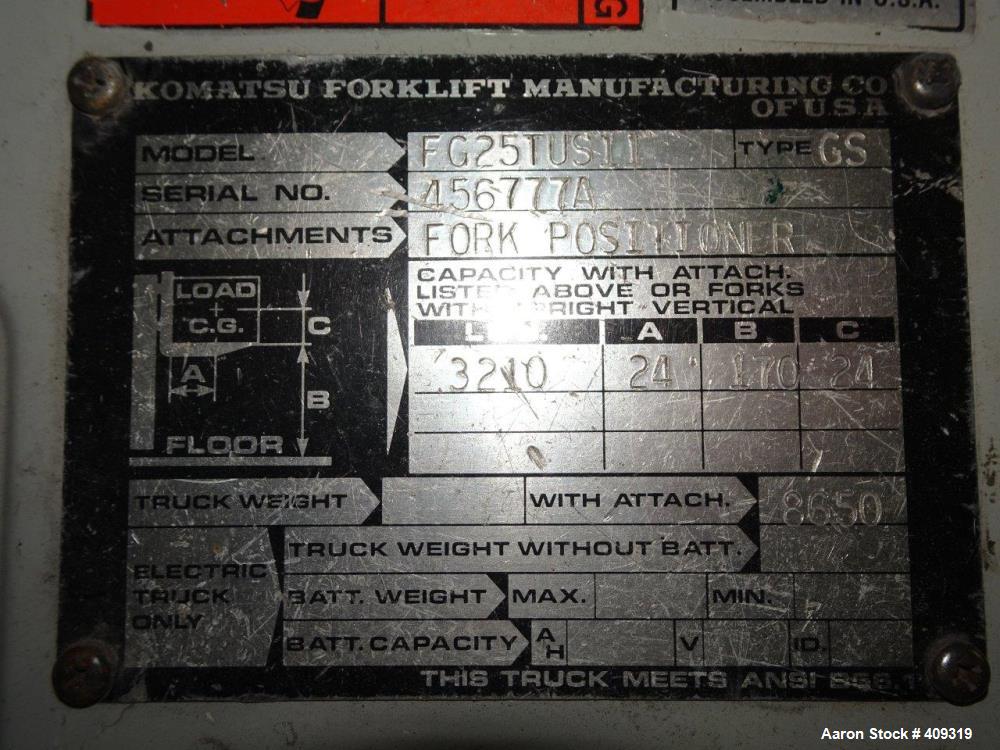 Used KOMATSU Forklift Model FG25TUS11 (8471 Hours) Has a Bad Radiator