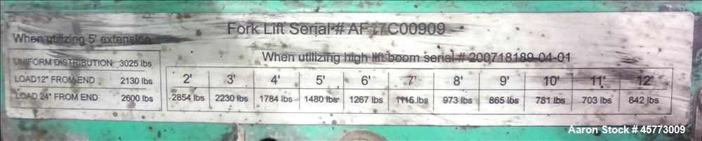 Used Mitsubishi Fork Lift, Model FG 25K.