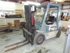 Used KOMATSU Forklift Model FG25TUS11 (8471 Hours) Has a Bad Radiator
