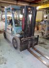 Used-KOMATSU Forklift Model FG25TUS11 (8471 Hours) Has a Bad Radiator