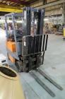 Used TOYOTA Forklift Model 5FGC15 1995(7263 Hours)