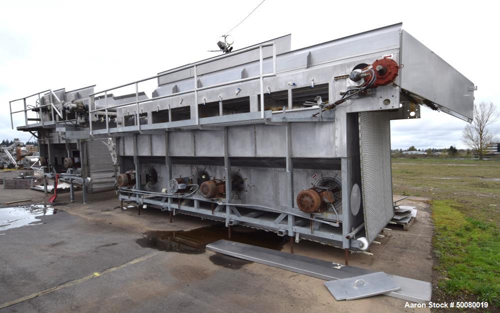 Used Frigoscandia AGA IQF Individual Quick Freezing Tunnel, Model L624.