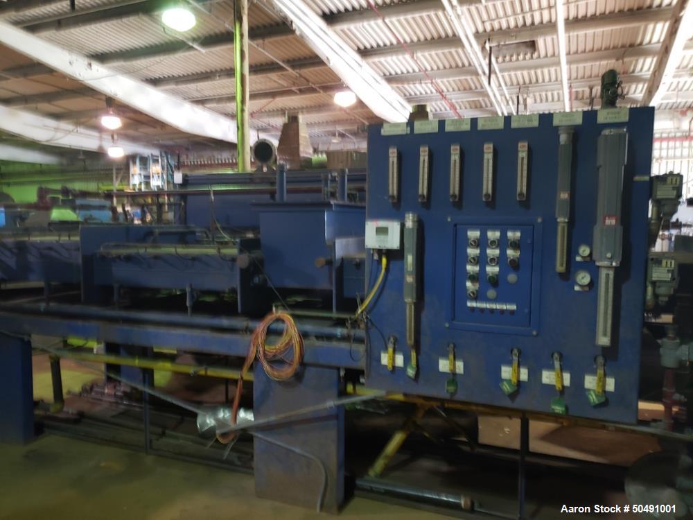 Used- Abbott Furnace. 3ZGAS-36-180HH3-1850, Pre-S