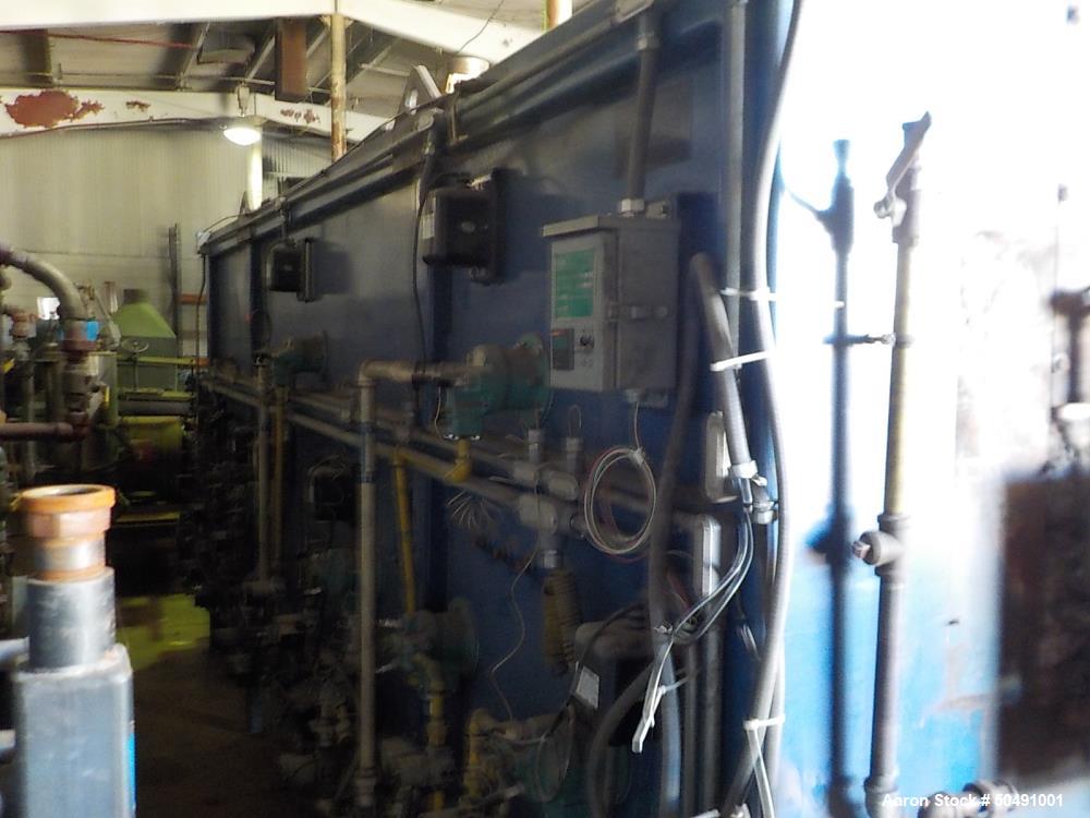 Used Abbott Furnace
