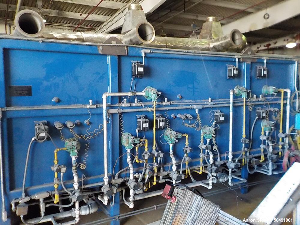 Used Abbott Furnace