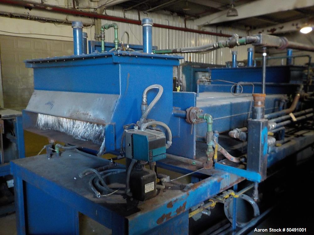 Used Abbott Furnace