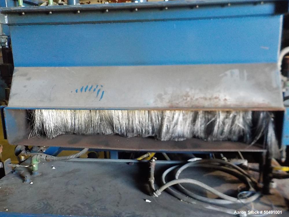 Used Abbott Furnace