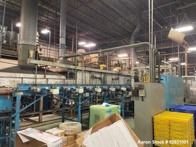 Used Thermo Transfer Roller Type Drying Furnace