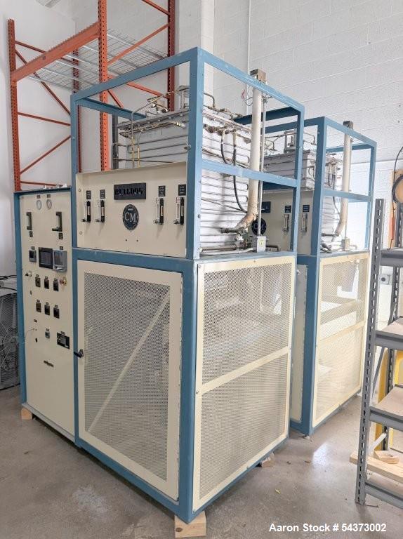 Used High Temperature Rated CM Furnaces Hydrogen Atmosphere Furnace System, Model 1716 GS H2 BL (C)