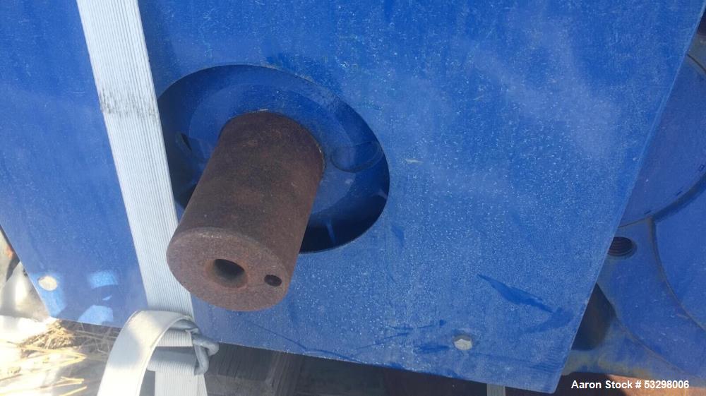 Used (New Surplus) Rossi B8 Helical Gear Reducer – Type R 21 280 UP2A | Ratio 8.14 | Industrial Gearbox