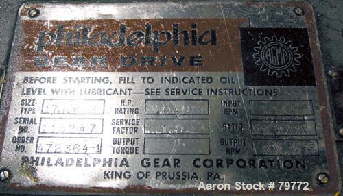 Used Philadelphia Gear Drive, Model 17HP-2. HP rating 1040, input RPM 1150, output RPM 55, ratio 20.85:1, service factor 1.0.