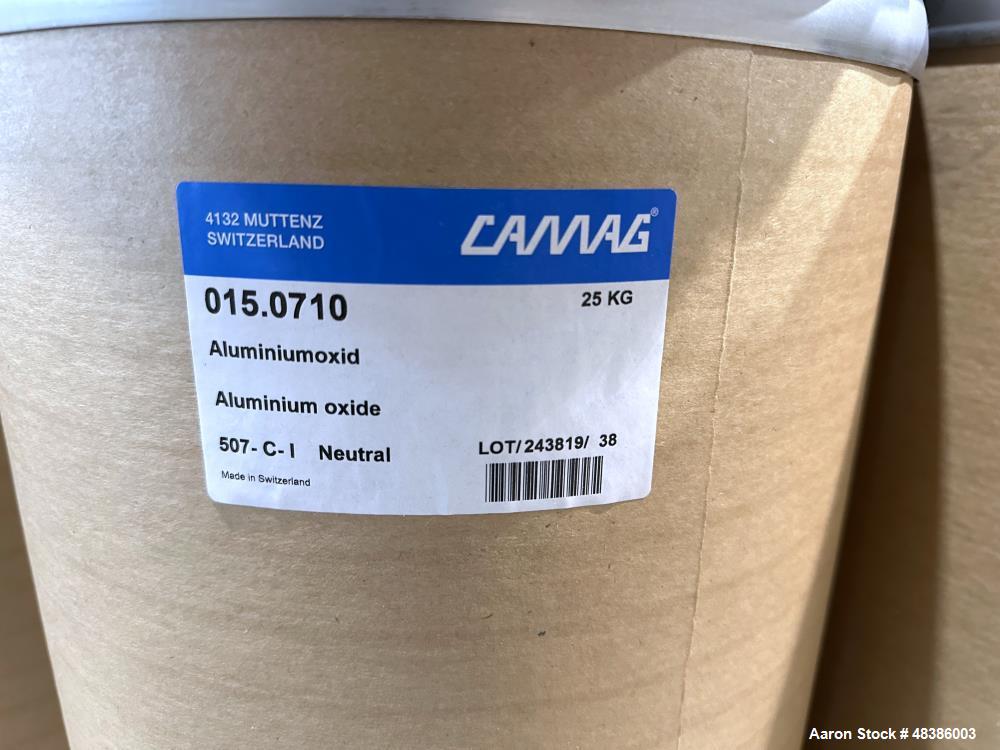 Neutral Alumina (Aluminum Oxide)