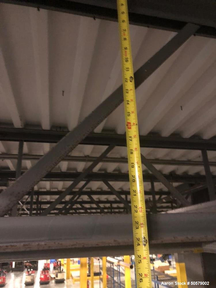 Used Distribution Center Equipment