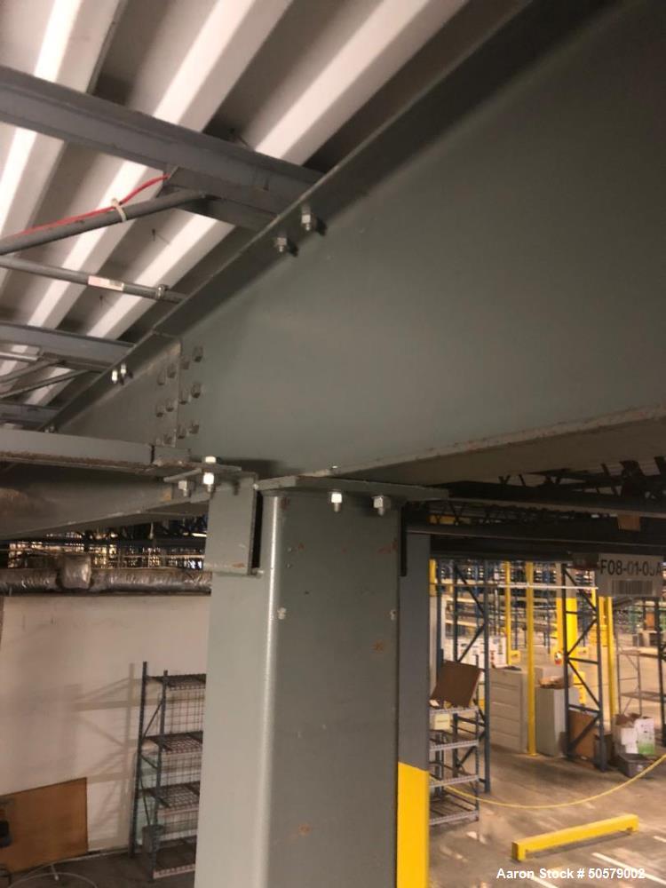 Used Distribution Center Equipment