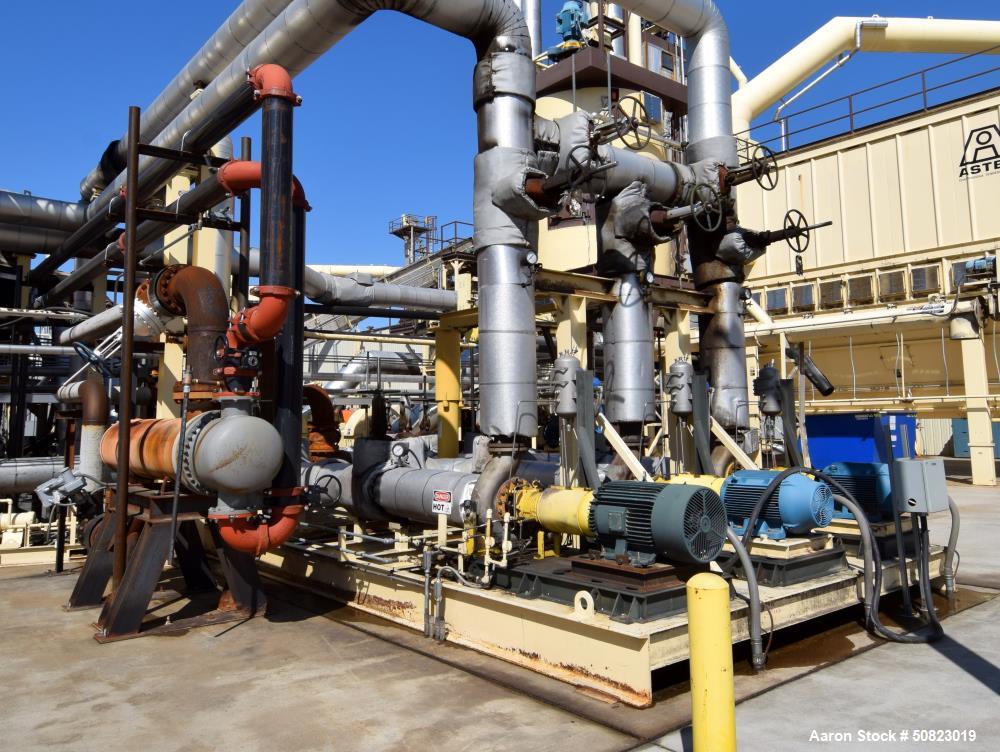 Used Hot Oil Pump Skid Consisting Of (3) Blackm